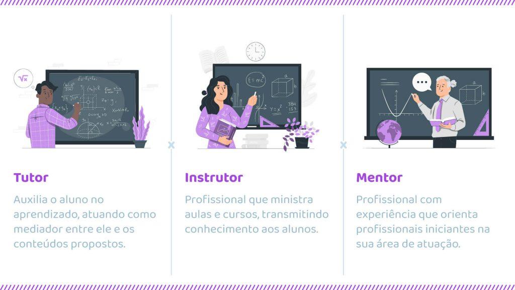 Diferença entre tutor, mentor e instrutor