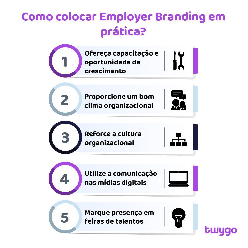 Como colocar employer branding em prática