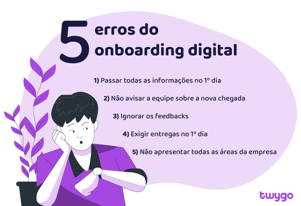 5 erros do onboarding digital